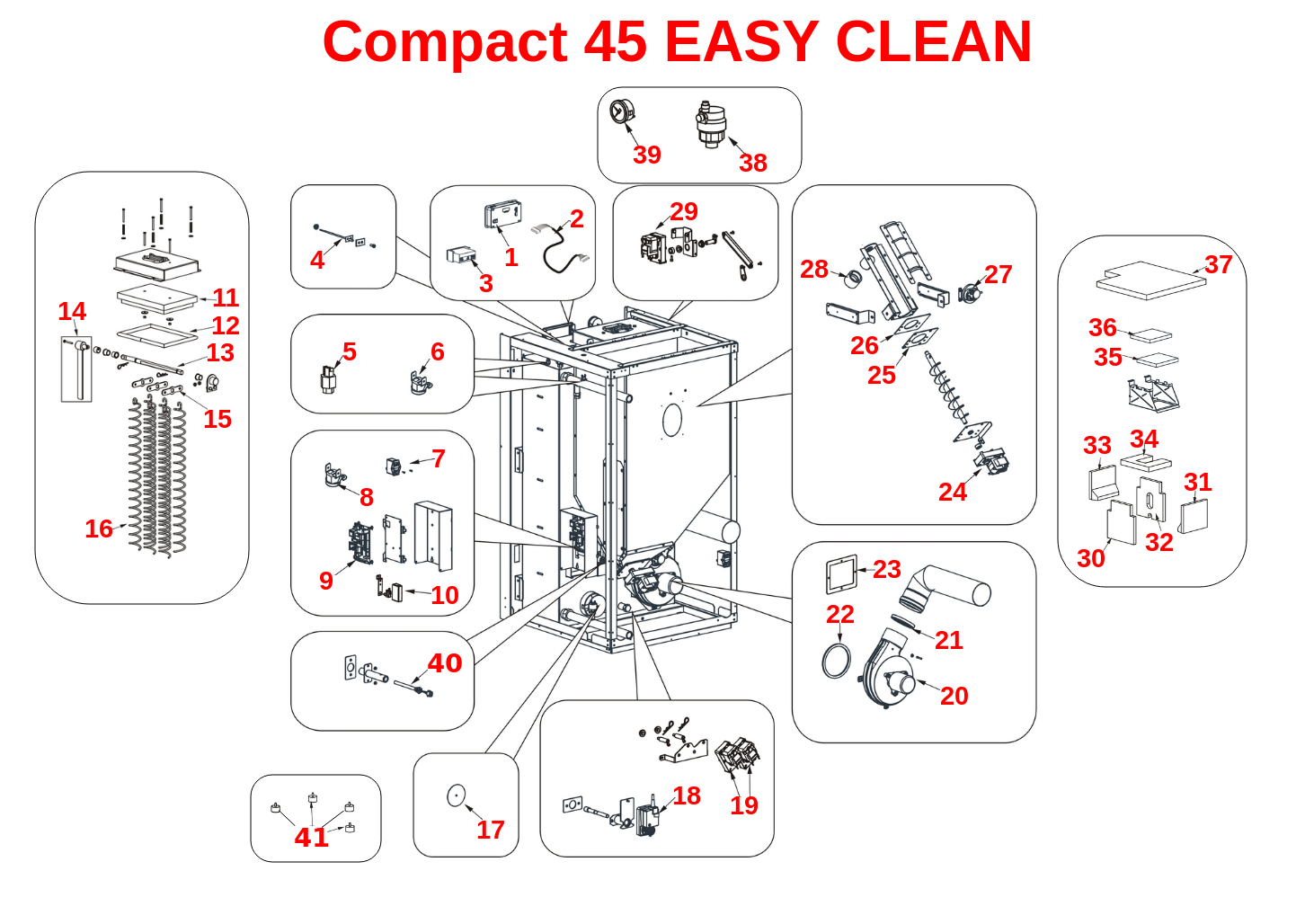 Compact 45 Easy Clean