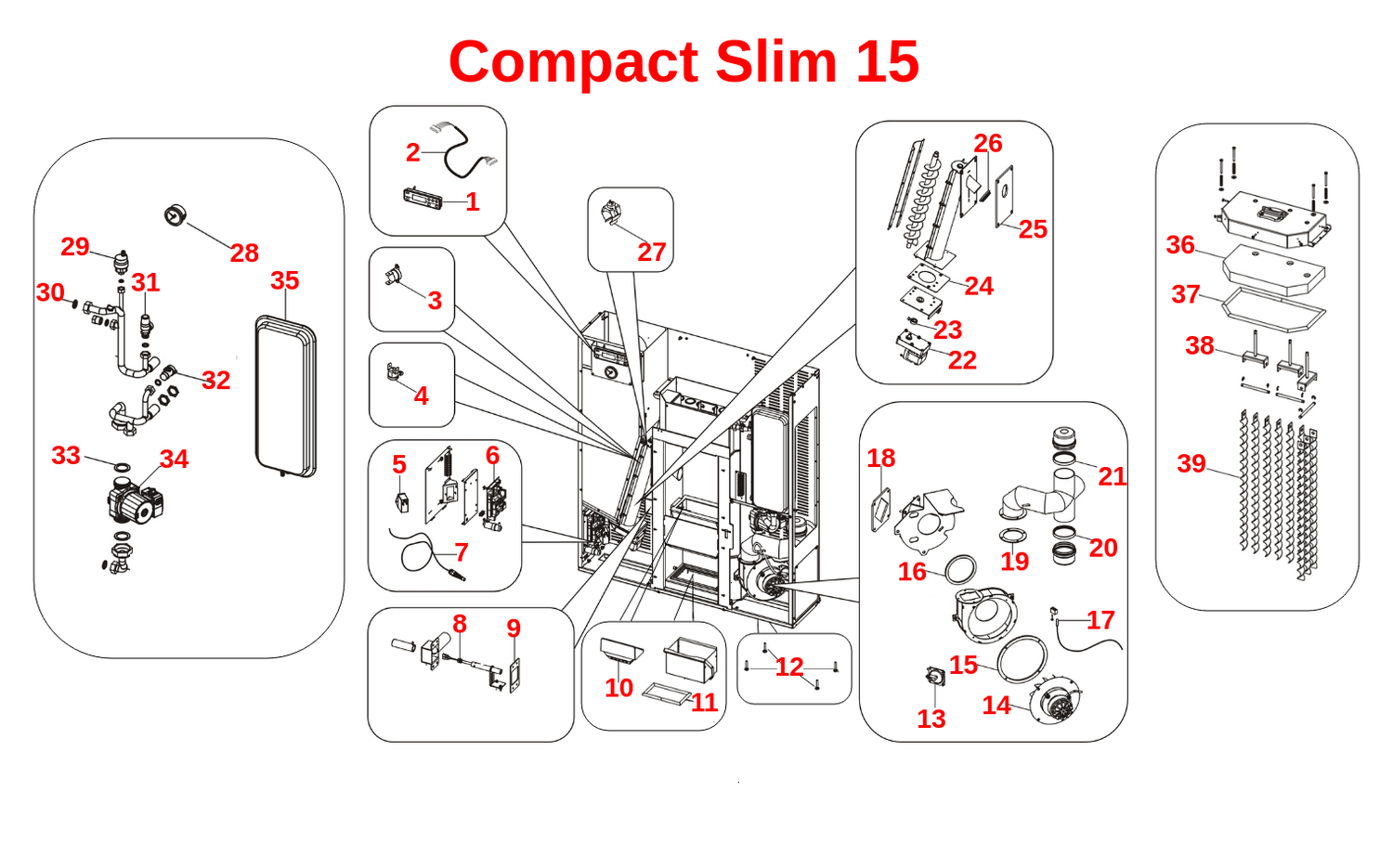 Compact Slim 15