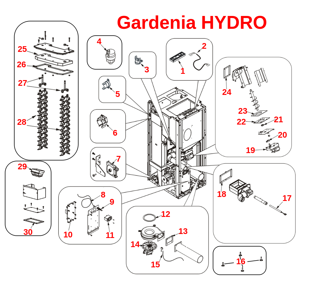 Gardenia HYDRO