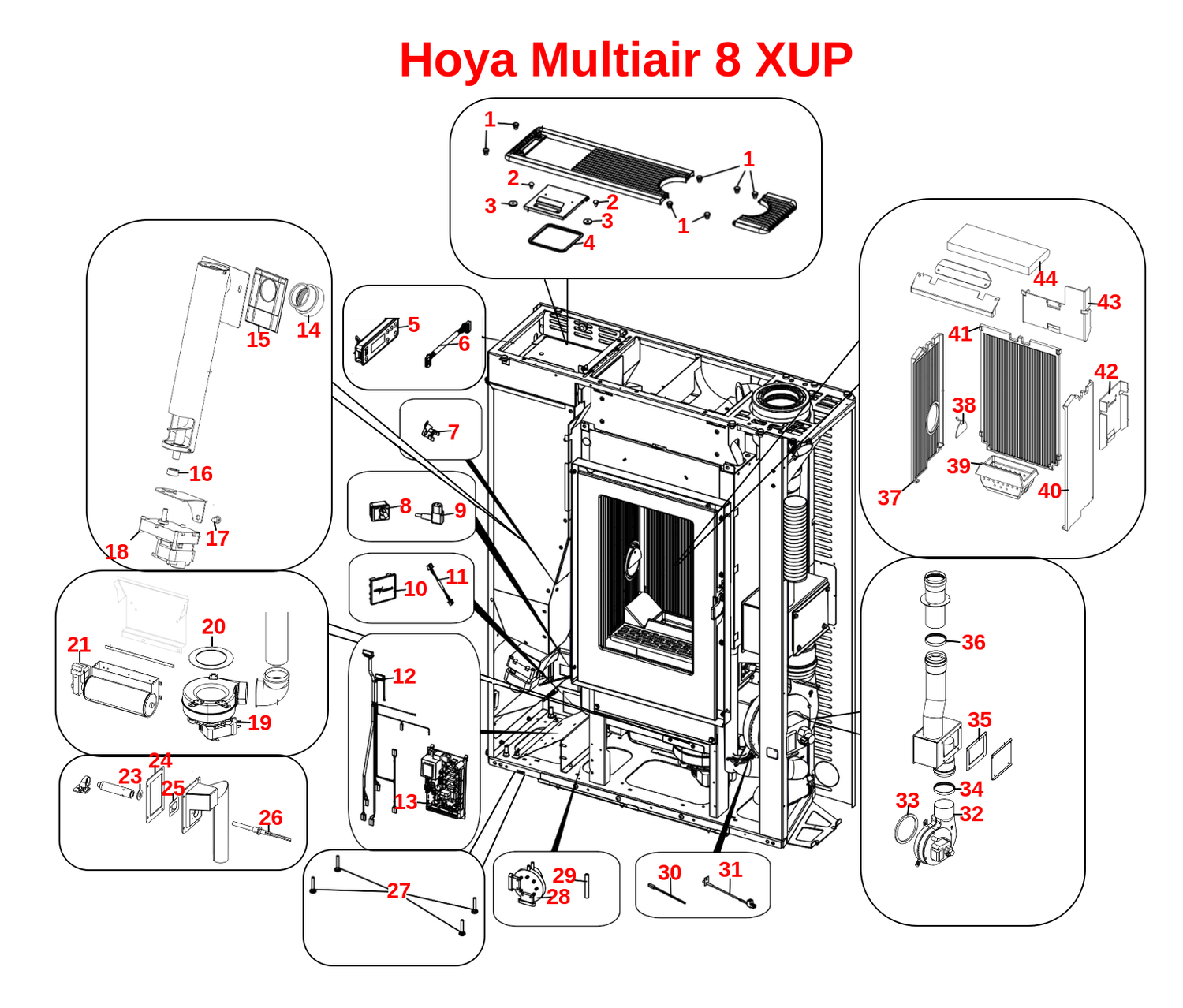 Hoya Multiair 8 XUP