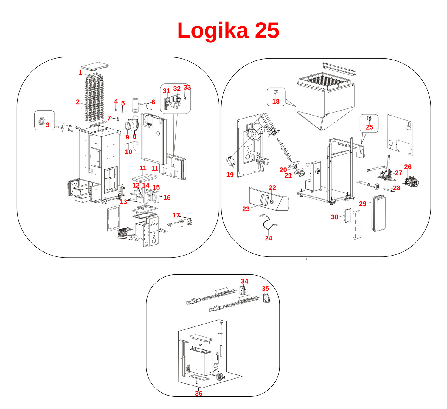 Logika 25
