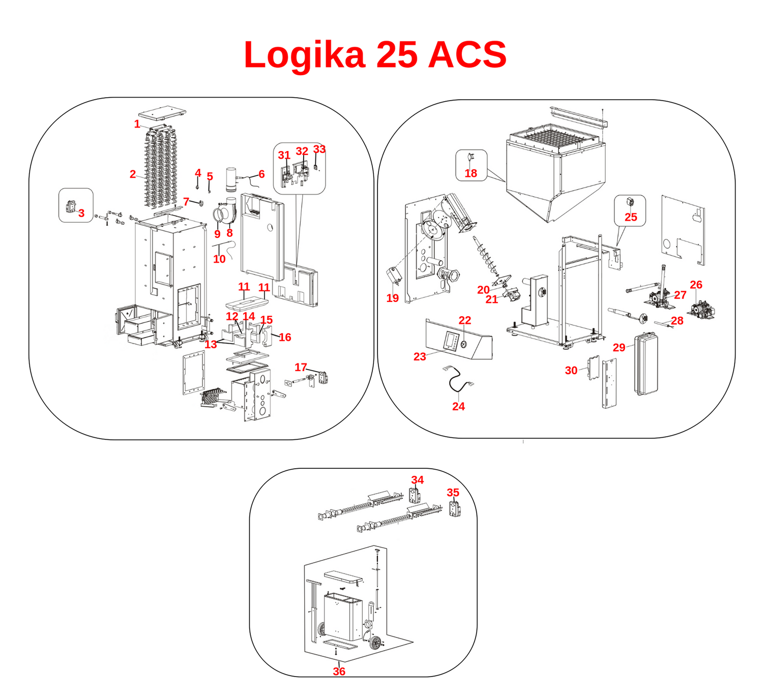 Logika 25 ACS