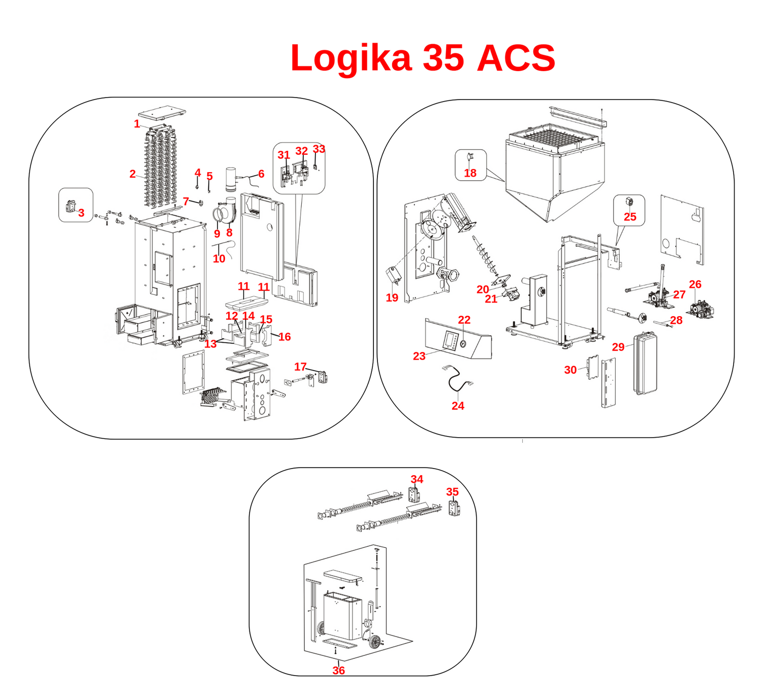 Logika 35 ACS