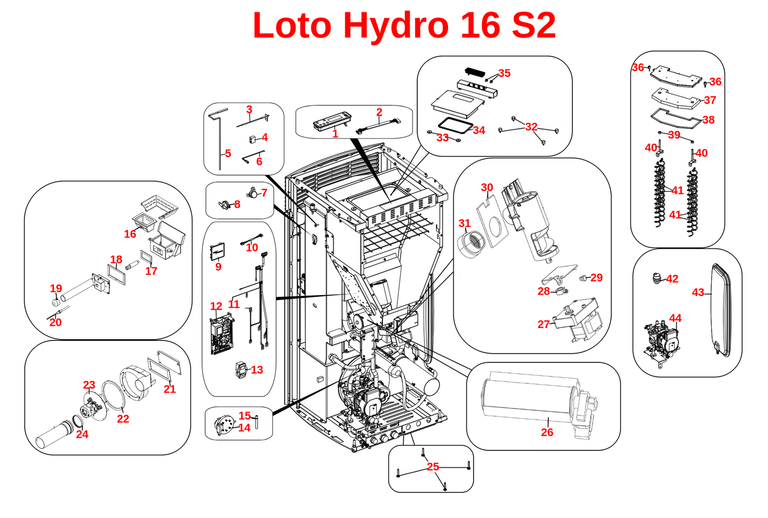 Loto Hydro 16 S2
