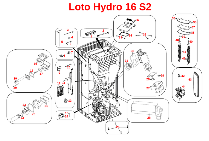 Loto Hydro 16 S2