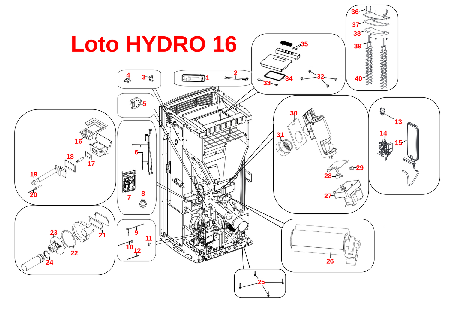 Loto Hydro 16