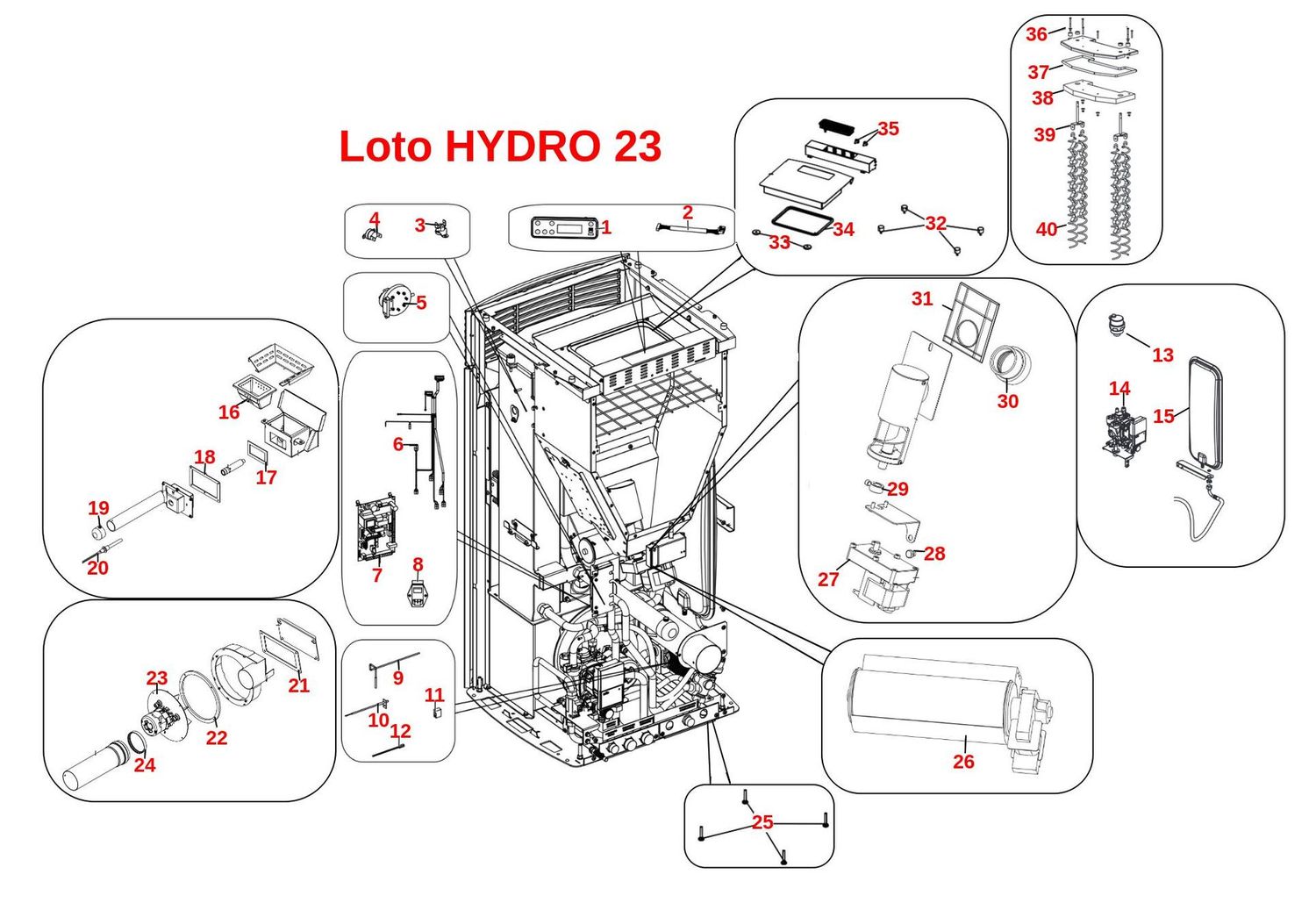 Loto Hydro 23