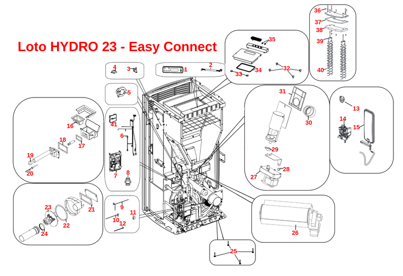 Loto Hydro 23 Easy Connect
