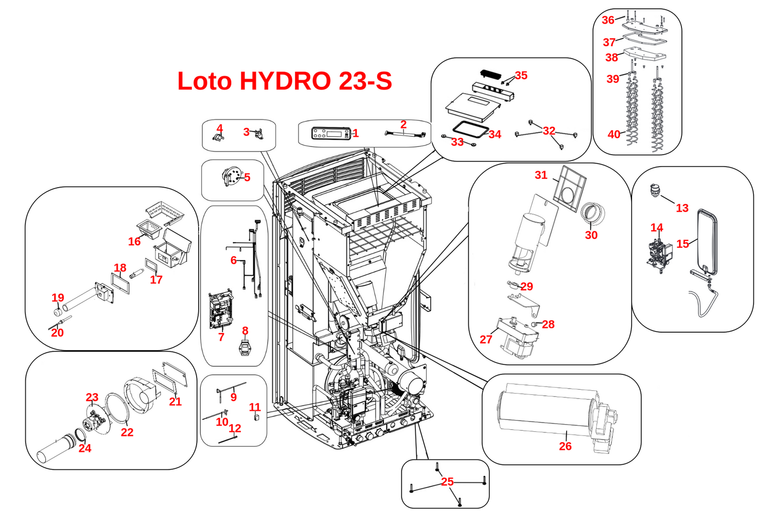 Loto Hydro 23/S