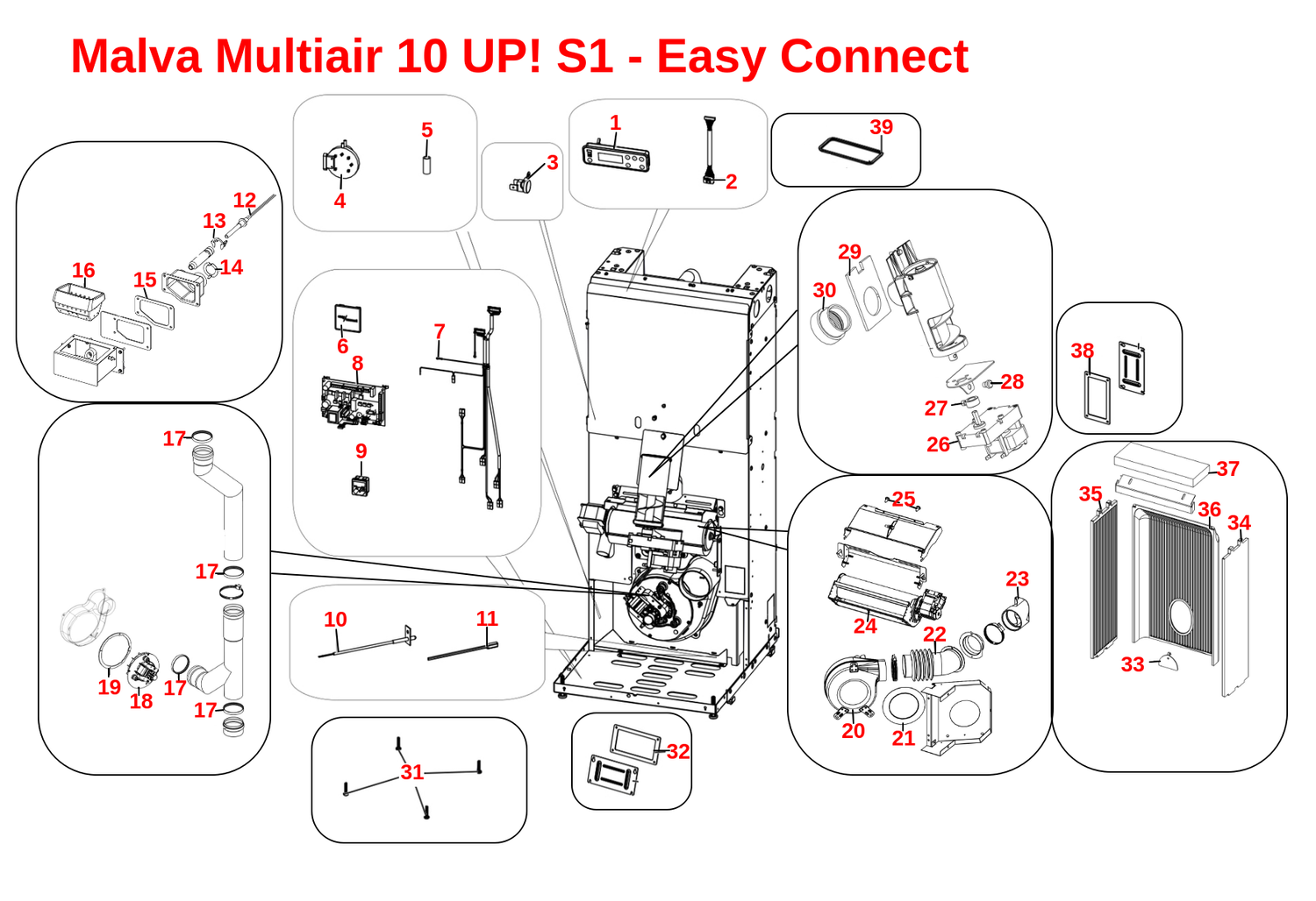 Malva Multiair 10 UP! S1 - Easy Connect