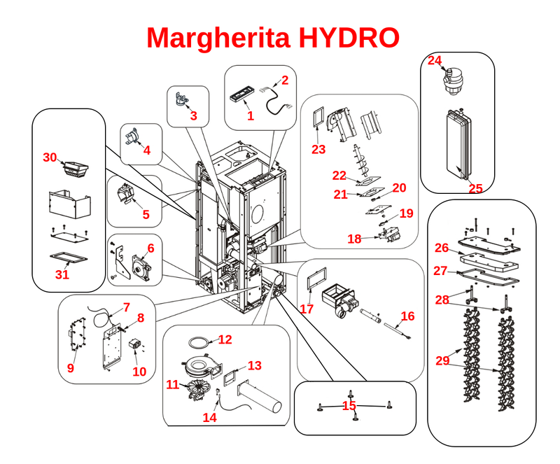 Margherita HYDRO