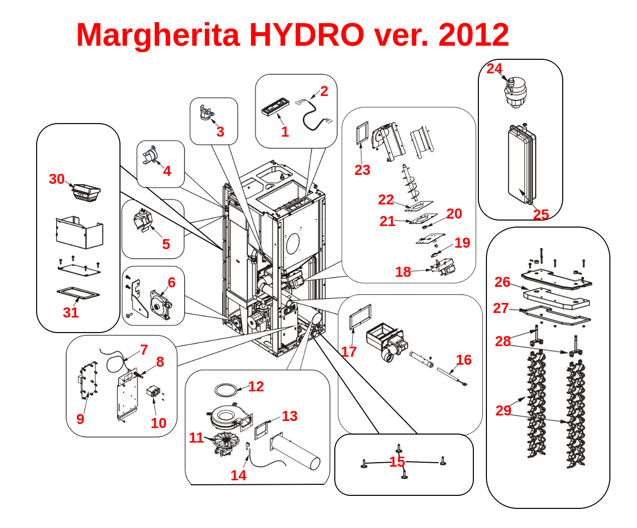 Margherita HYDRO ver. 2012