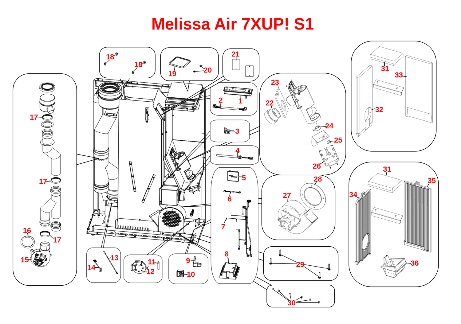Melissa Air 7XUP! S1