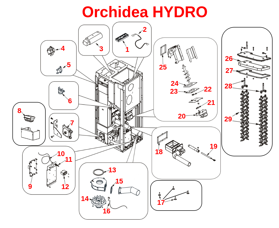 Orchidea HYDRO