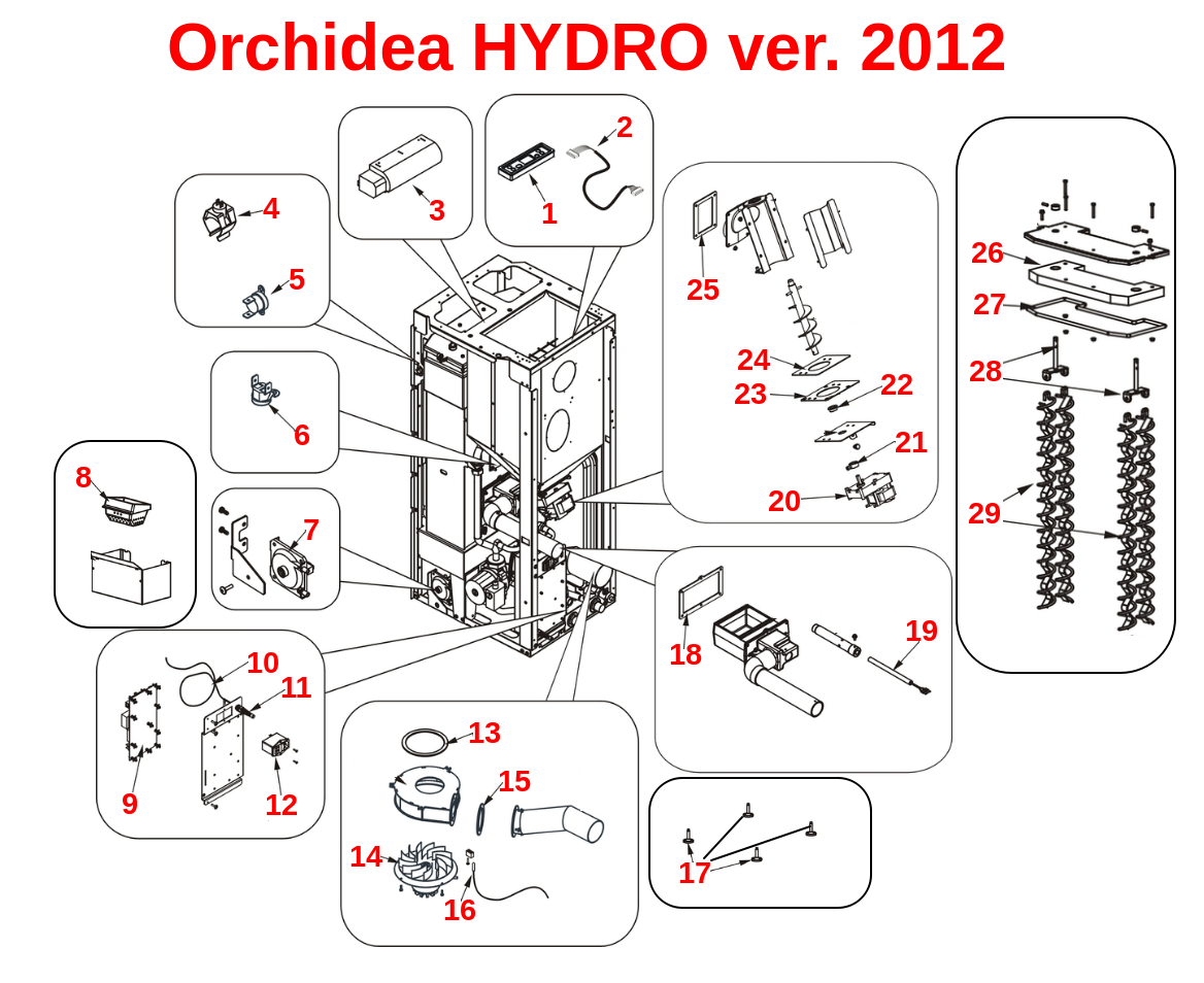 Orchidea HYDRO ver. 2012
