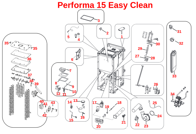 Performa 15 Easy Clean