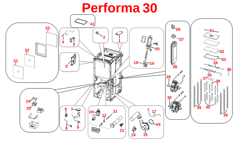 Performa 30