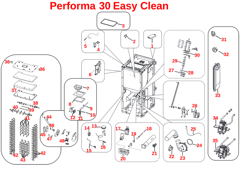 Performa 30 Easy Clean