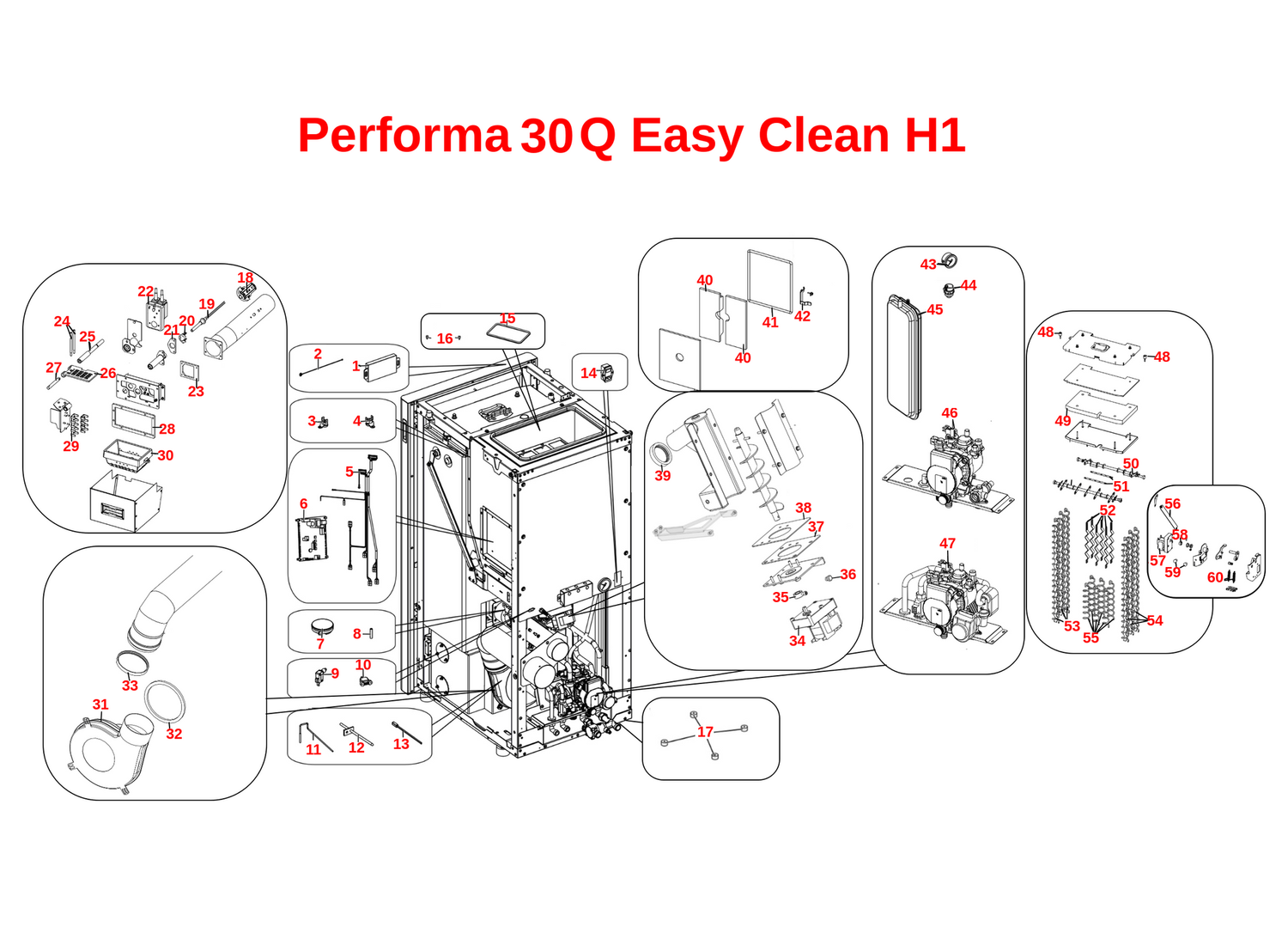 Performa 30Q Easy Clean H1