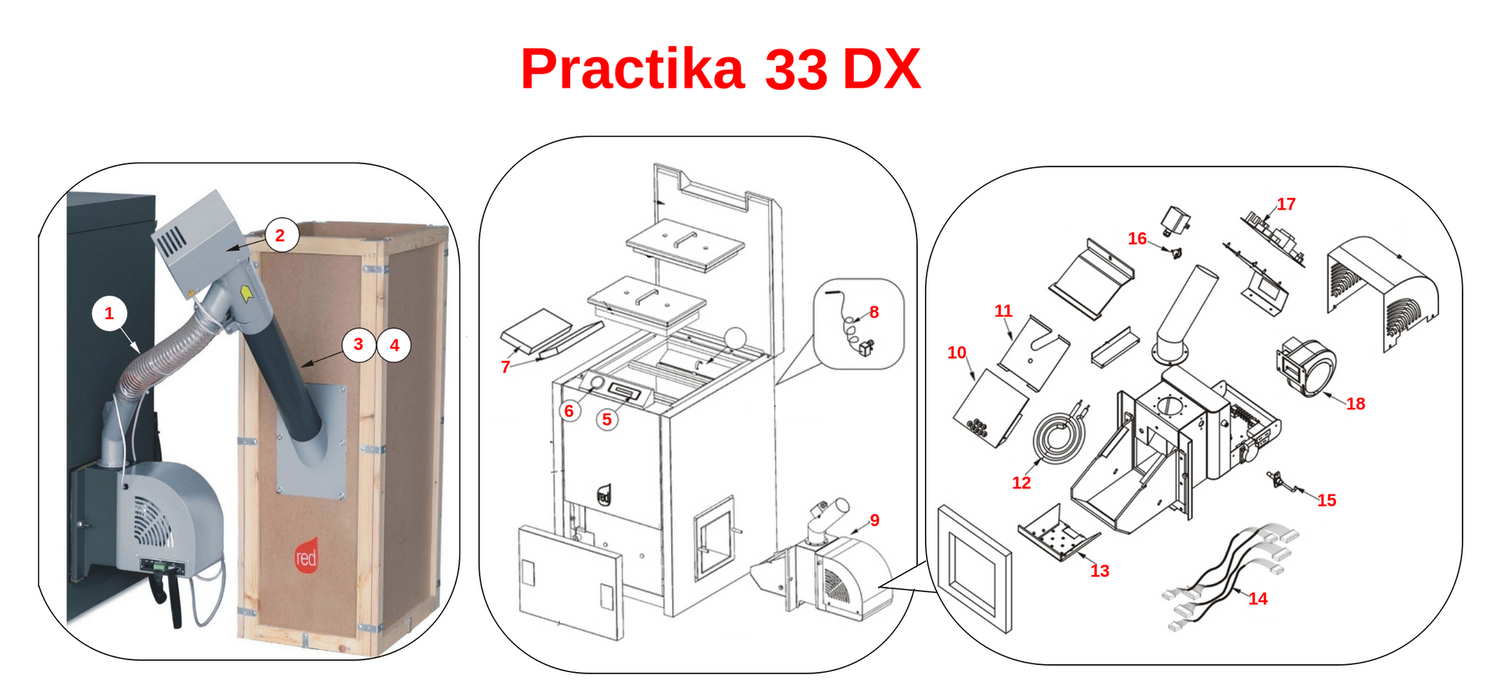 Practika 33 DX
