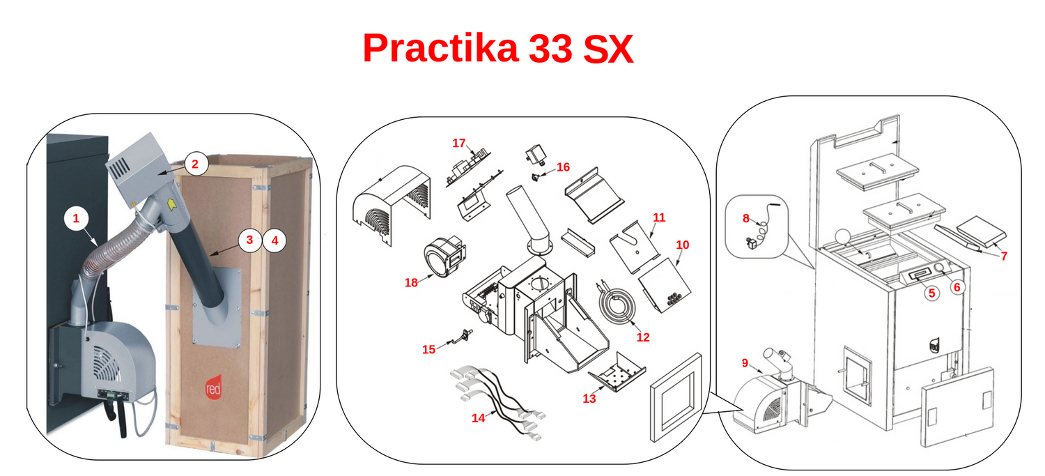 Practika 33 SX