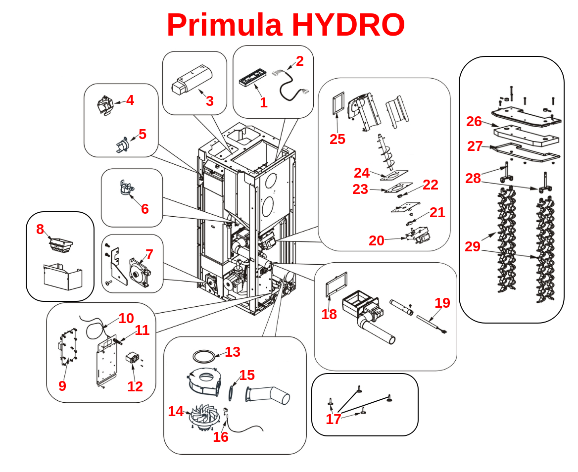Primula HYDRO