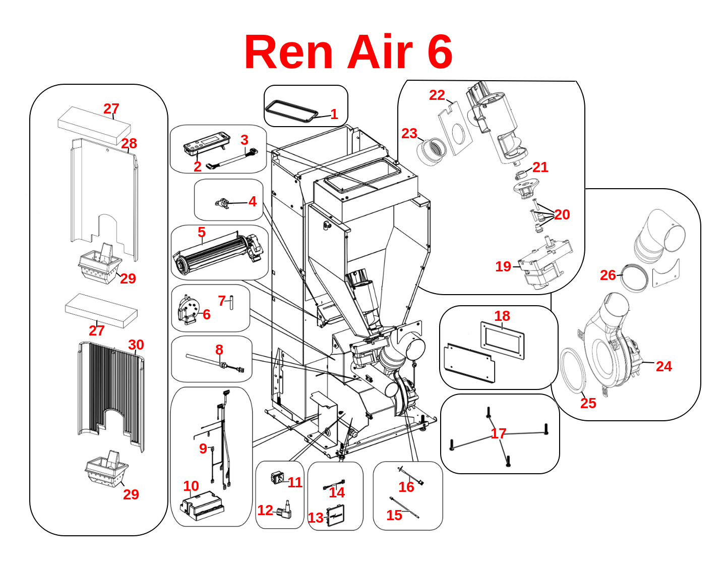 Ren Air 6
