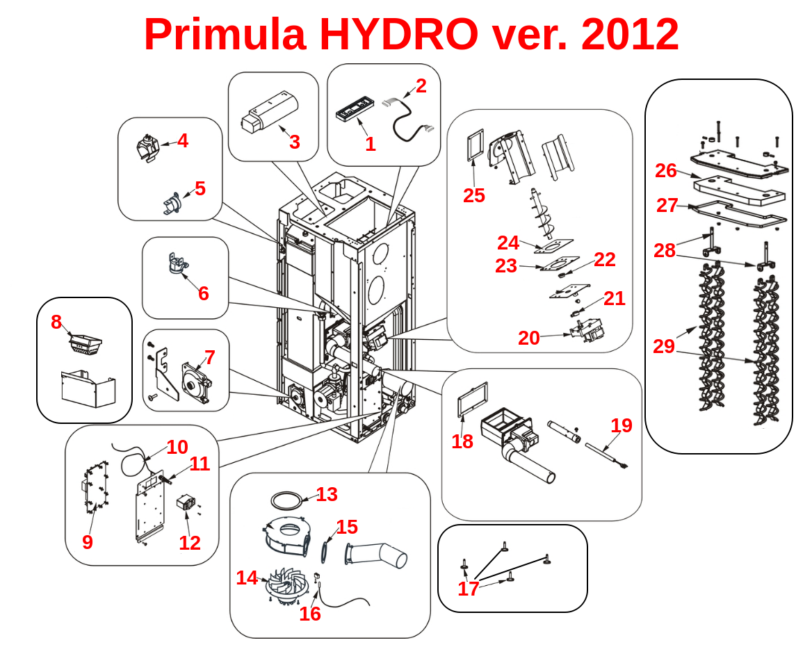 Primula HYDRO ver. 2012