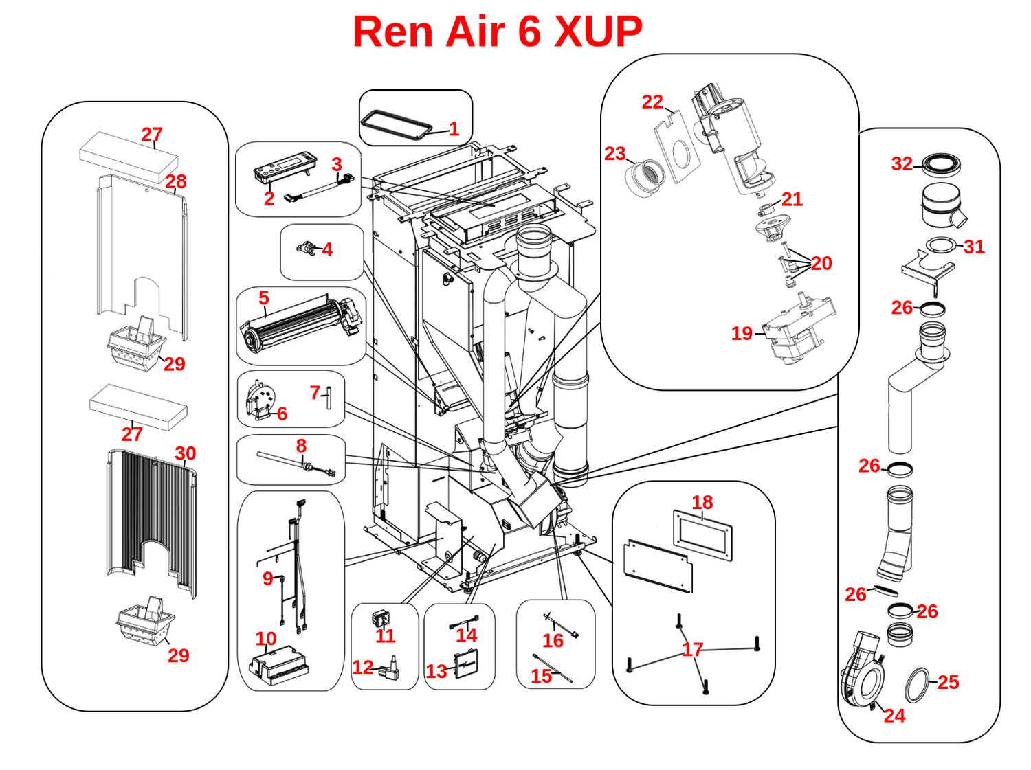Ren Air 6 XUP!