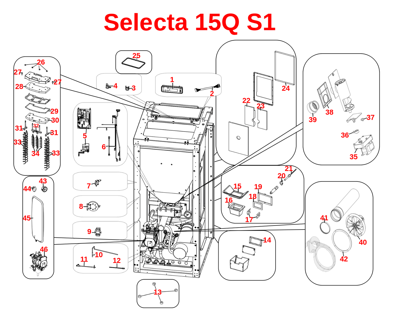Selecta 15Q S1