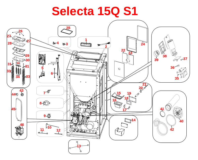 Selecta 15Q S1