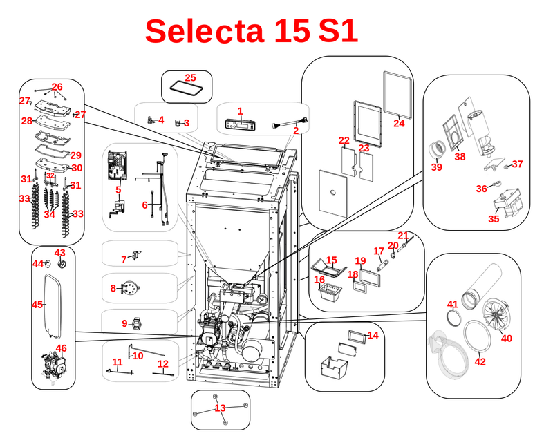 Selecta 15 S1