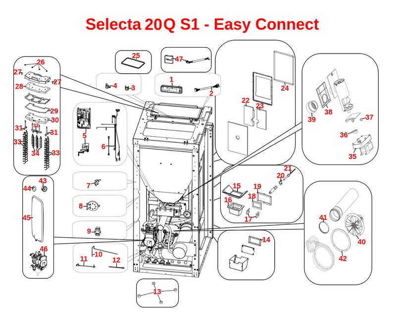Selecta 20Q S1 Easy Connect