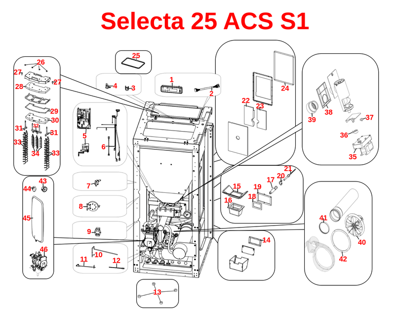 Selecta 25 ACS S1