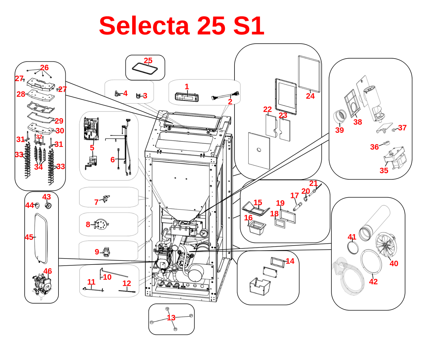 Selecta 25 S1
