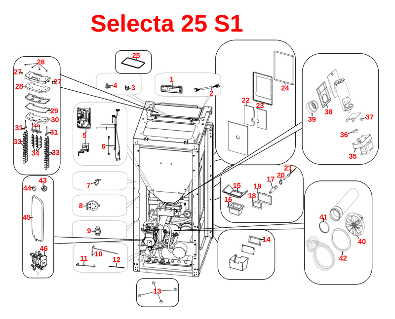 Selecta 25 S1
