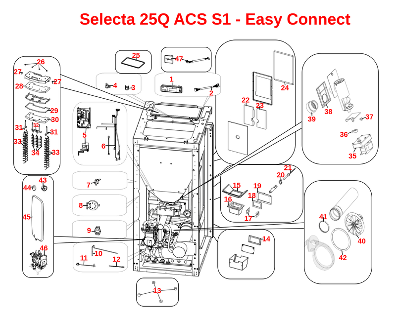 Selecta 25Q ACS S1 - Easy Connect