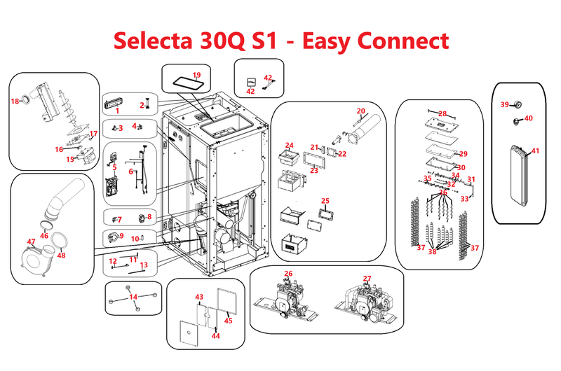Selecta 30Q S1 - Easy Connect