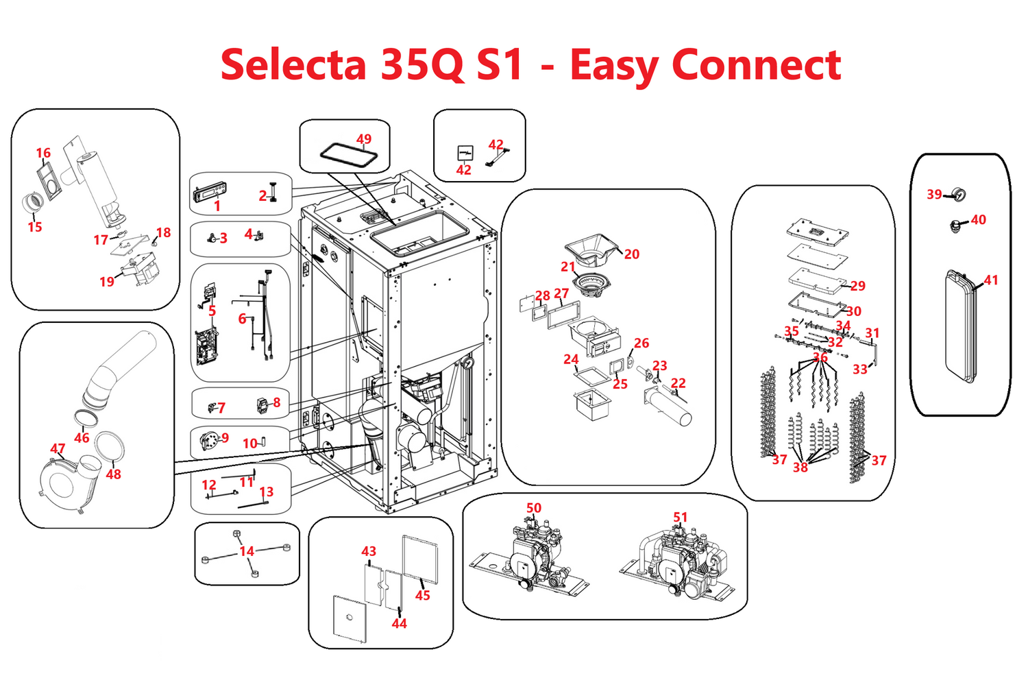 Selecta 35Q S1 - Easy Connect
