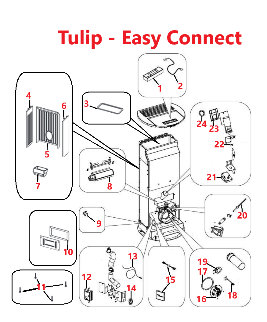 Tulip -Easy Connect
