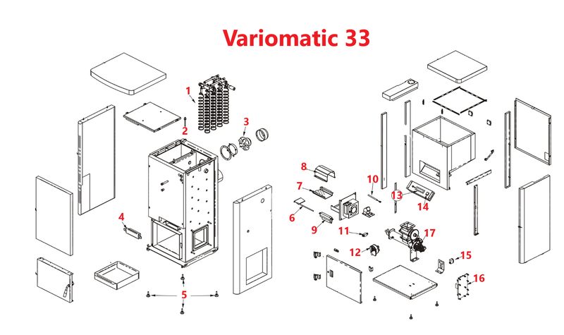 Variomatic 33
