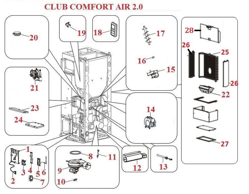 Club 2.0 COMFORT AIR