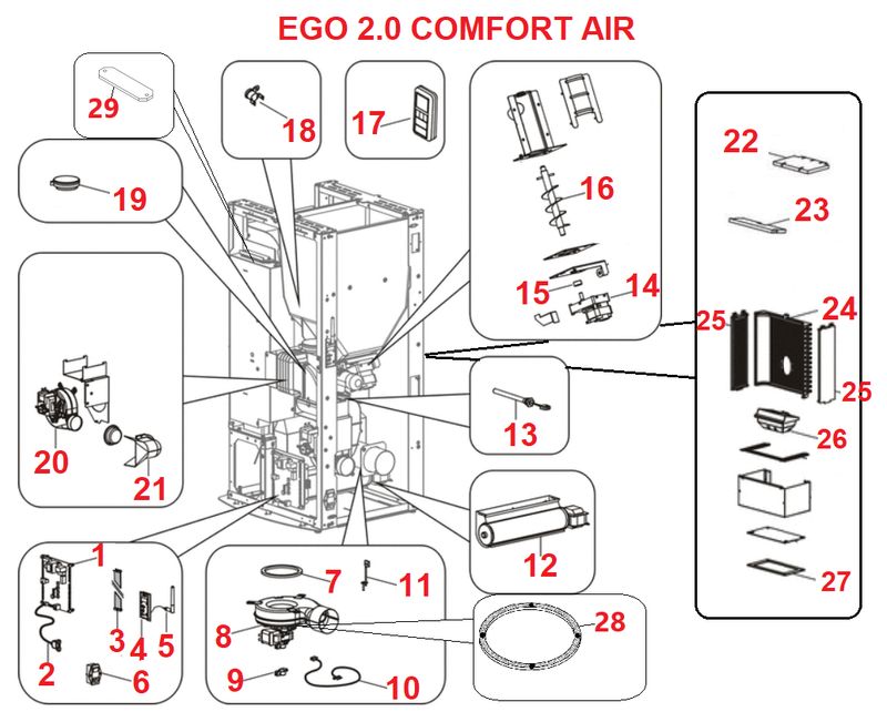 Ego 2.0 COMFORT AIR