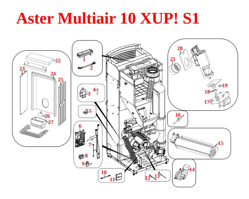 Aster Multiair 10 XUP! S1