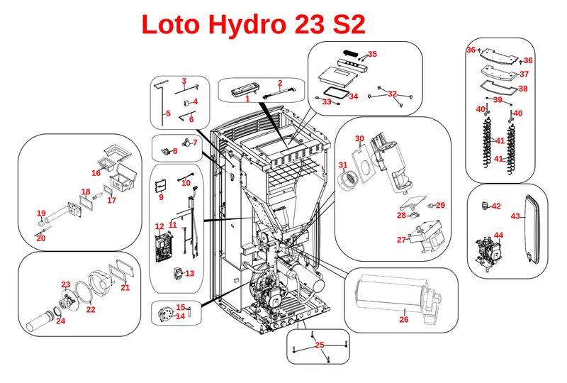 Loto Hydro 23 S2