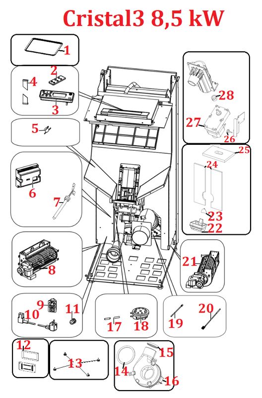 Cristal 3 8.5 kW Cristal 3 8.5 kW