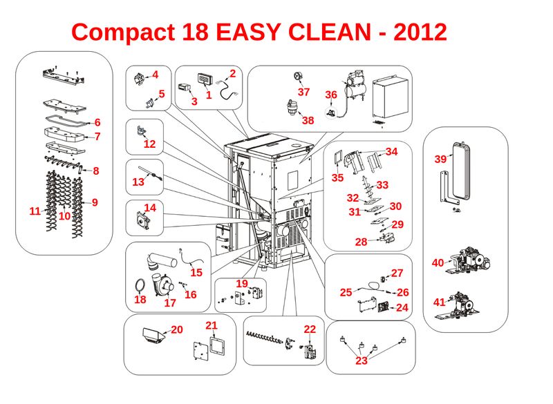Compact 18 EASY CLEAN - 2012