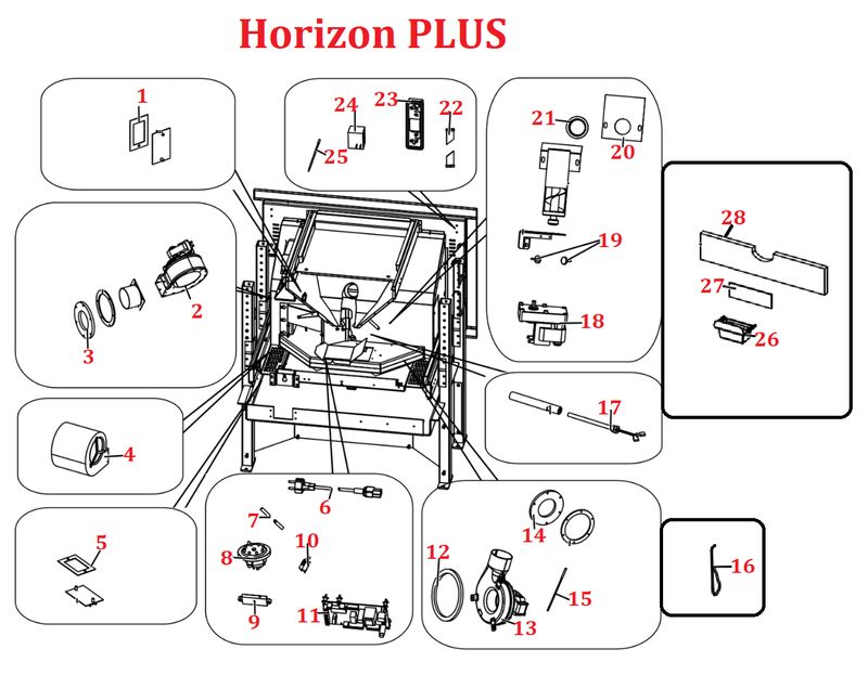 Horizon PLUS