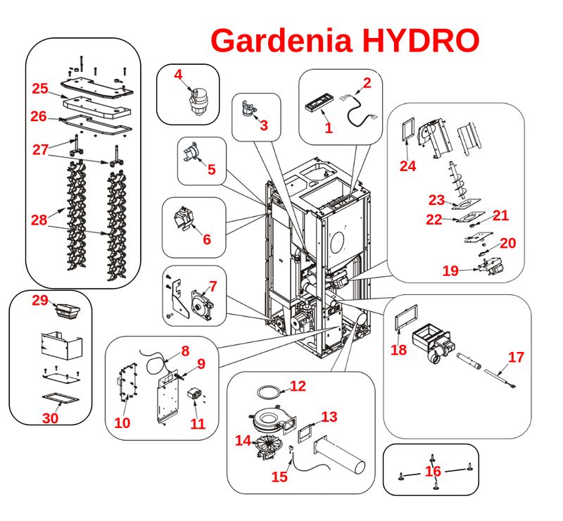 Gardenia HYDRO