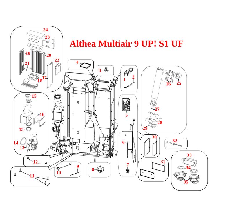 Althea Multiair 9 UP! S1 UF Althea Multiair 9 UP! S1 UF